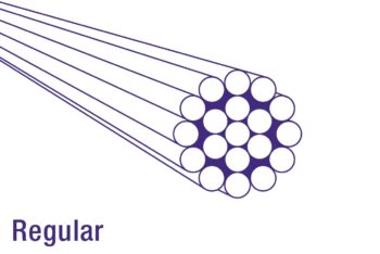 Koppelingskabel / remkabel Elvedes extra flexibel 1800 / 2250mm V-nippel - 2 meter (op kaart)